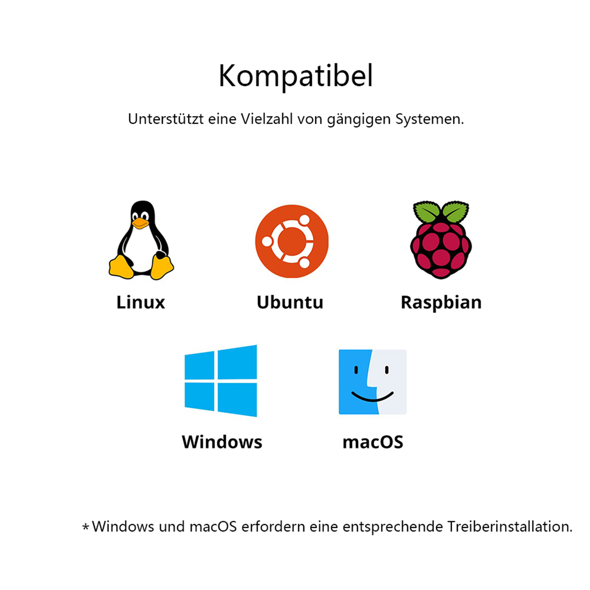 Logos von Linux, Ubuntu, Raspbian, Windows und macOS, die die Systemkompatibilität anzeigen.