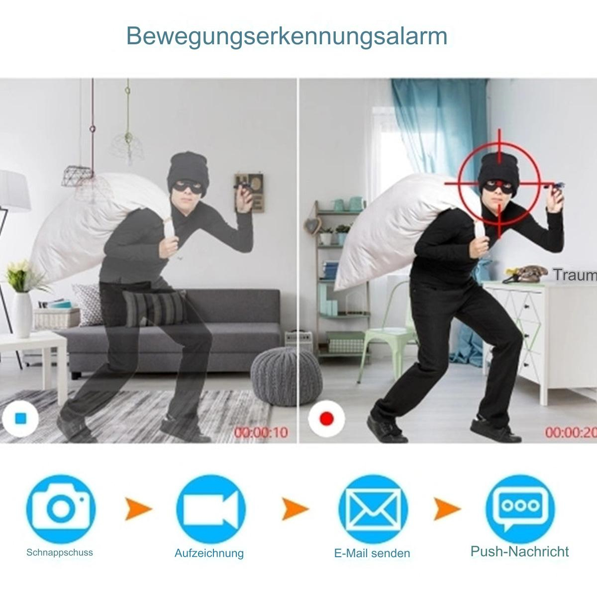 Ein Einbrecher wird verfolgt, mit rotem Fadenkreuz und einem Kamera-Symbol im Kreis.