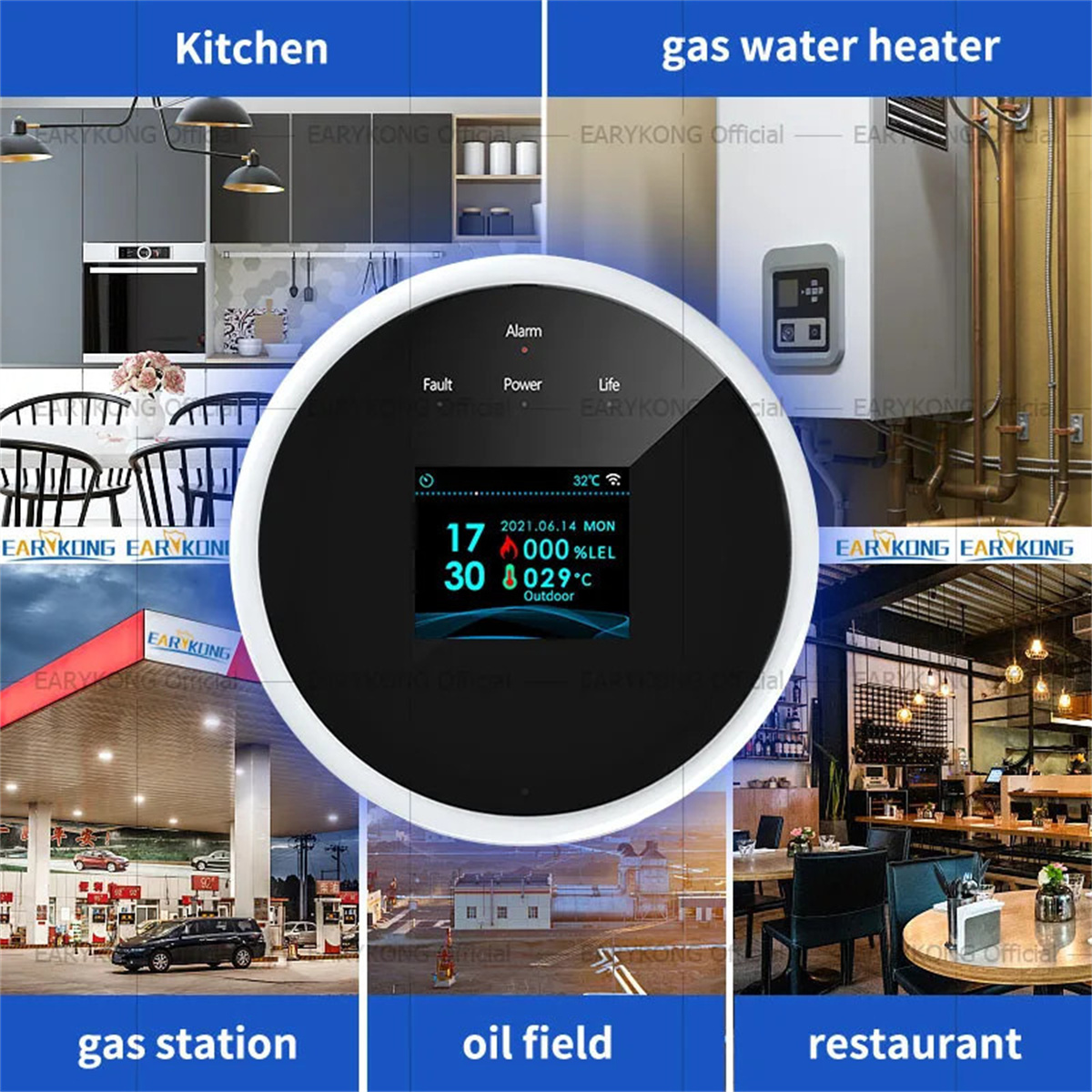 Ein Display zeigt Umweltdaten. Einblendungen zeigen: Küche, Gasboiler, Tankstelle, Ölfeld und Restaurant.
