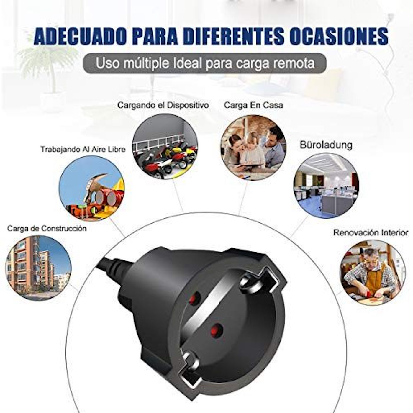 Diagrama que ilustra varios escenarios para un enchufe. Incluye imágenes como construcción y carga de un dispositivo.