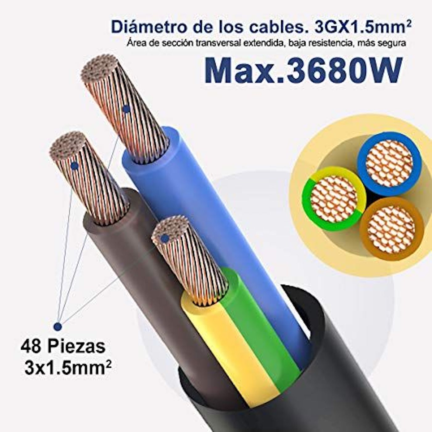 Primer plano de tres cables eléctricos multicolores con texto, diagramas y especificaciones técnicas.