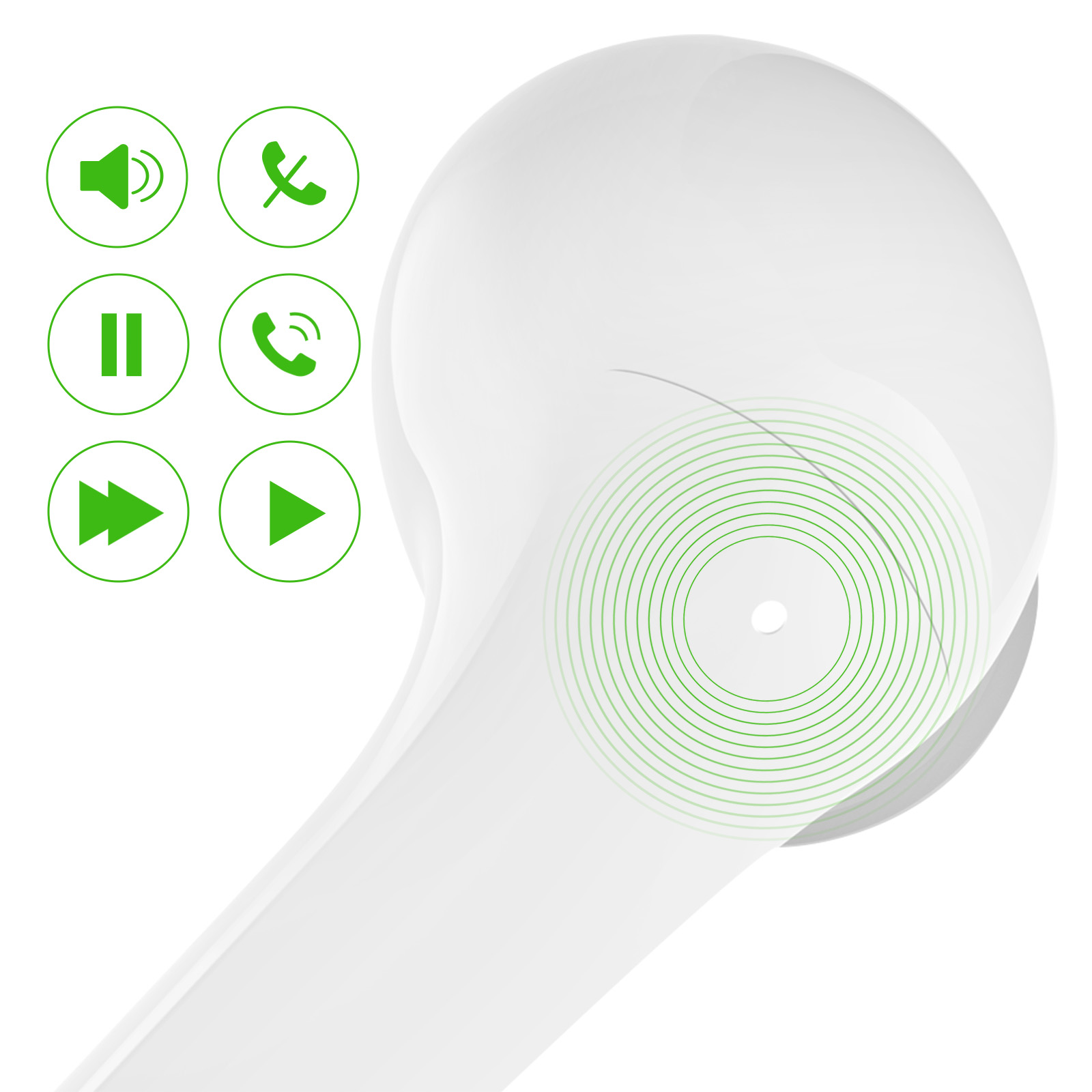 Biała słuchawka z zielonymi ikonami sterowania: głośność, połączenie, pauza, następny, odtwarzanie.