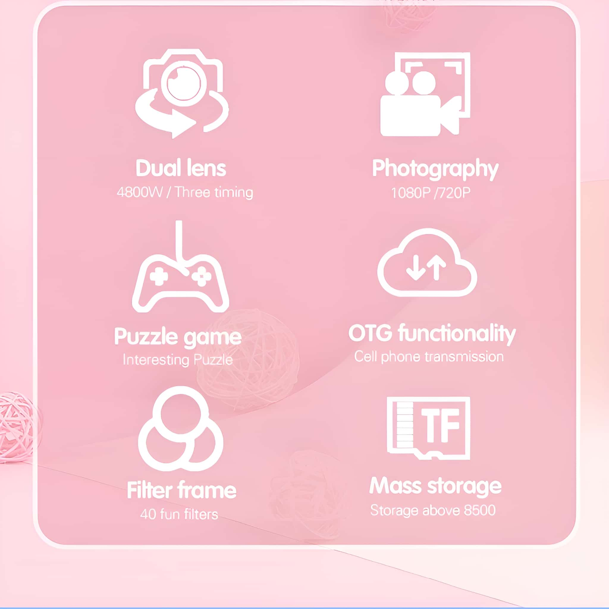 Rosa Grafik mit Symbolen und Text zu Fotografie, Spielen und Speicher.