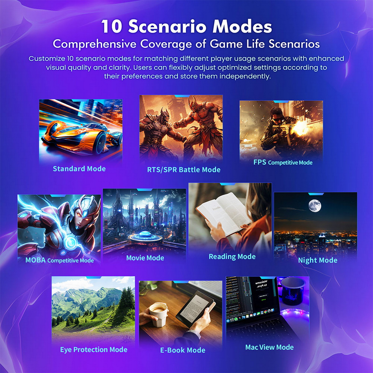 Obraz pokazuje 10 trybów scenariuszy dla gier. Sceny takie jak wyścigi, walki i czytanie.