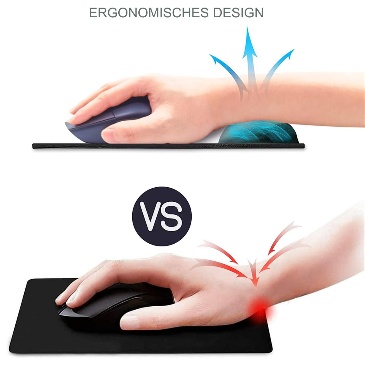 Zwei Hände, eine verwendet ein Mauspad, die andere eine ergonomische Maus und Pad.