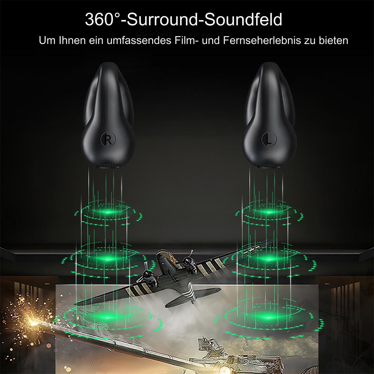 Kopfhörer mit Flugzeug-Illustration. Text auf Deutsch: 360° Surround-Soundfeld.