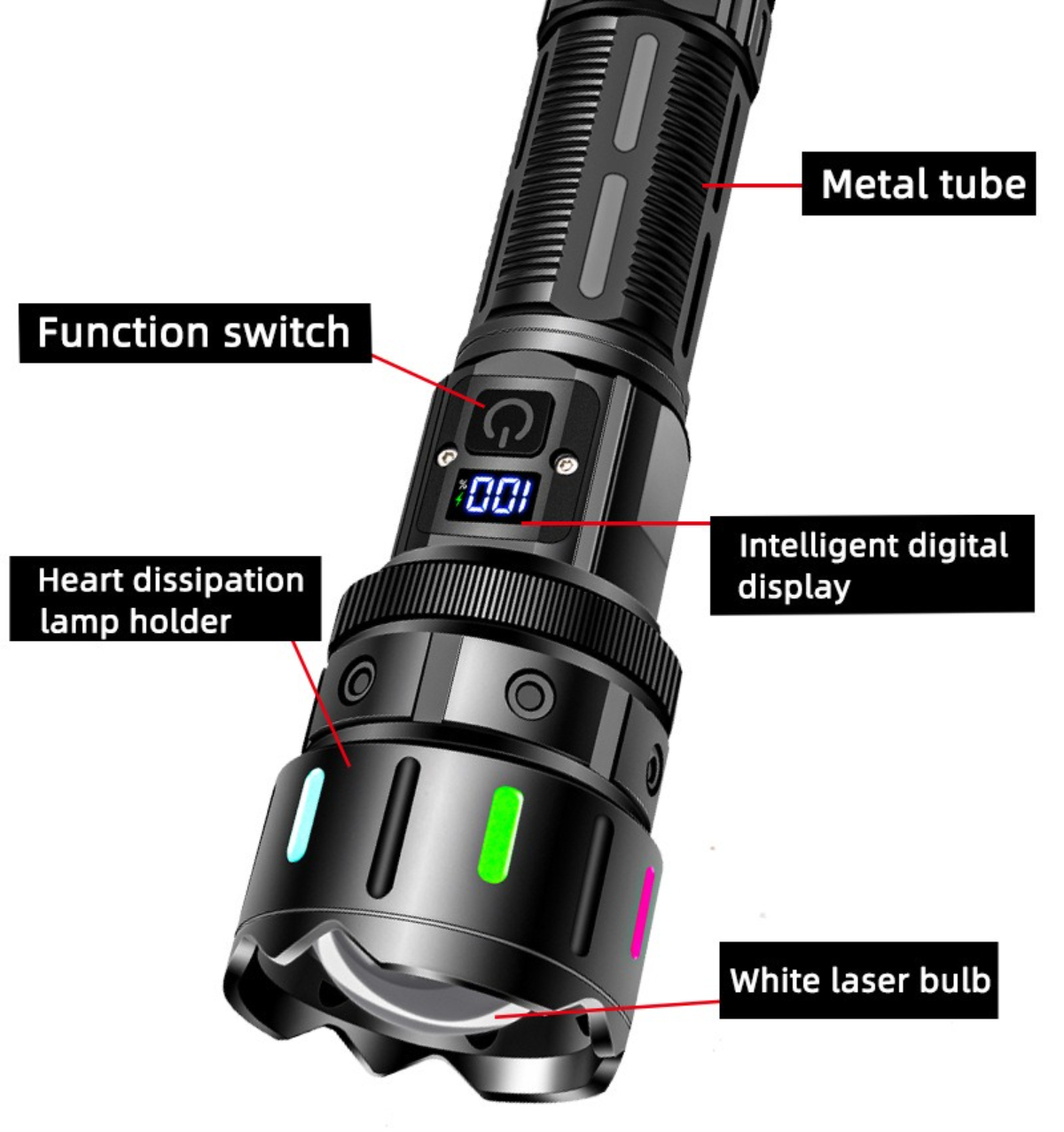 Schwarze Taschenlampe mit Etiketten, die Metallrohr, Schalter, Digitalanzeige und weißen Laser anzeigen.