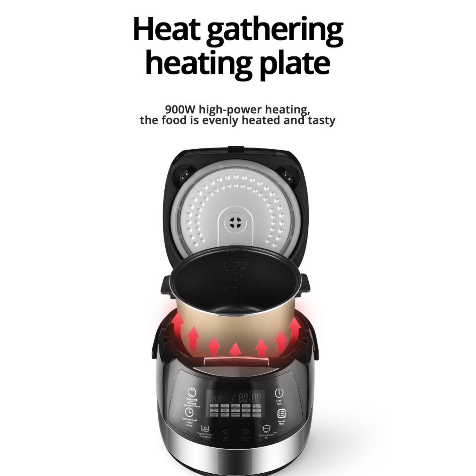Ein offener Reiskocher, der den Innentopf zeigt. Rote Pfeile zeigen Wärme an. Text sagt 'Heat gathering'.