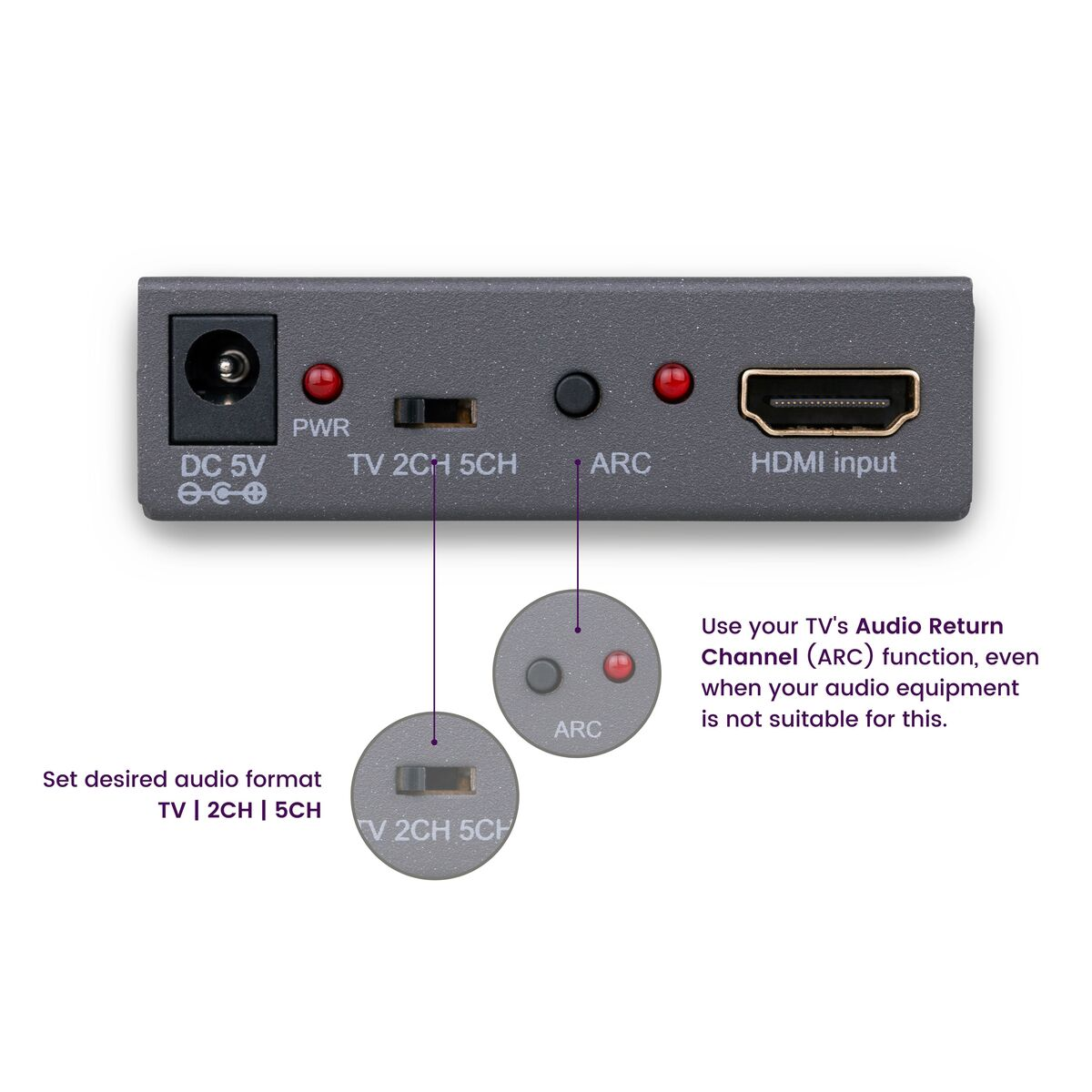 A grey HDMI audio converter with various ports, including HDMI and power input.