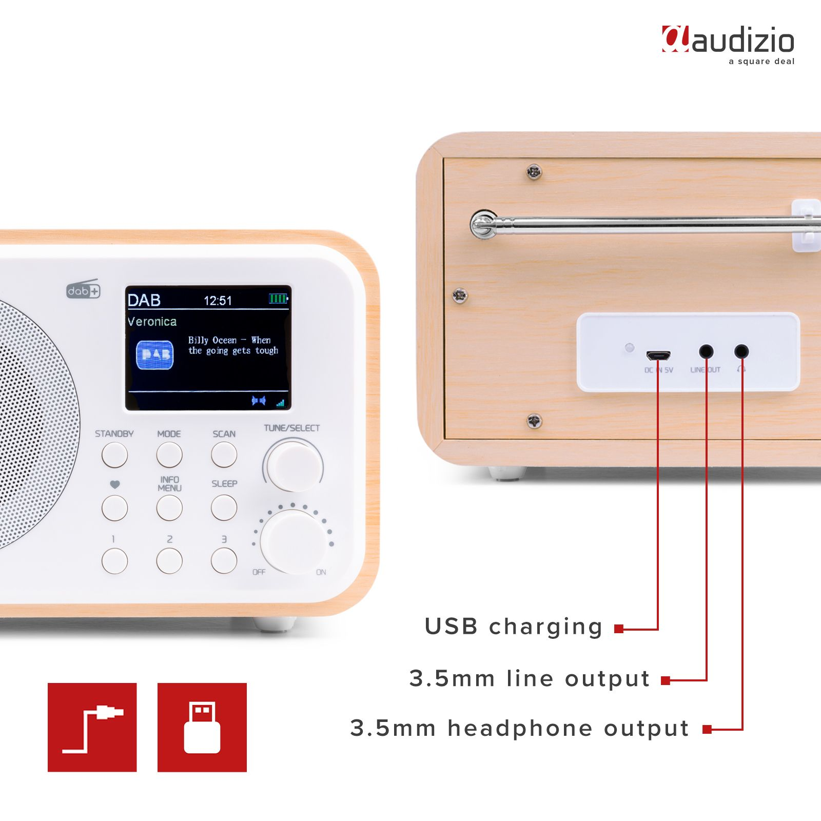 Una radio DAB de madera con pantalla. La interfaz muestra información de radio. Las salidas están etiquetadas.