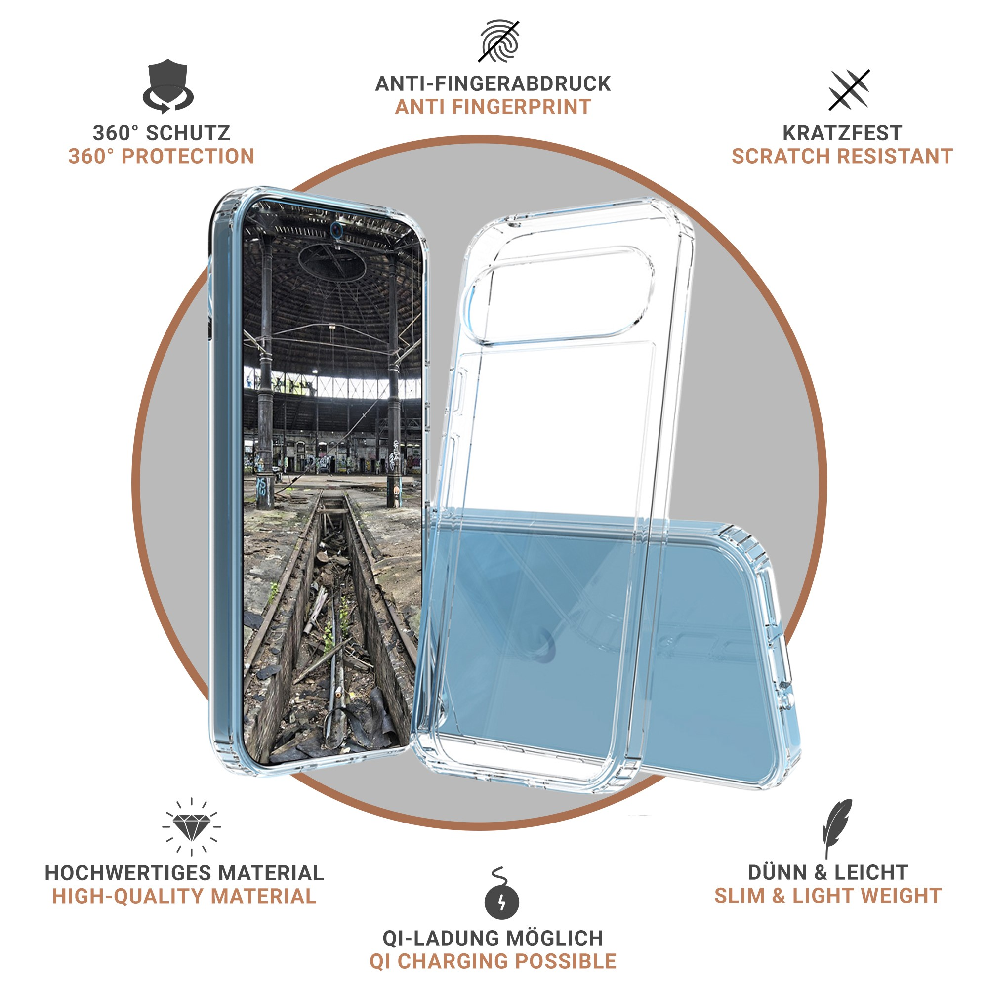 Un étui de téléphone avec un téléphone à l'intérieur, avec des icônes indiquant des fonctionnalités telles que la protection et la recharge sans fil.