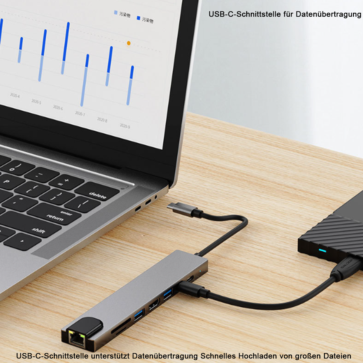 Laptop, der mit einem grauen Hub verbunden ist, mit einem USB-C-Kabel zu einer Festplatte. Diagramm auf dem Laptop-Bildschirm.