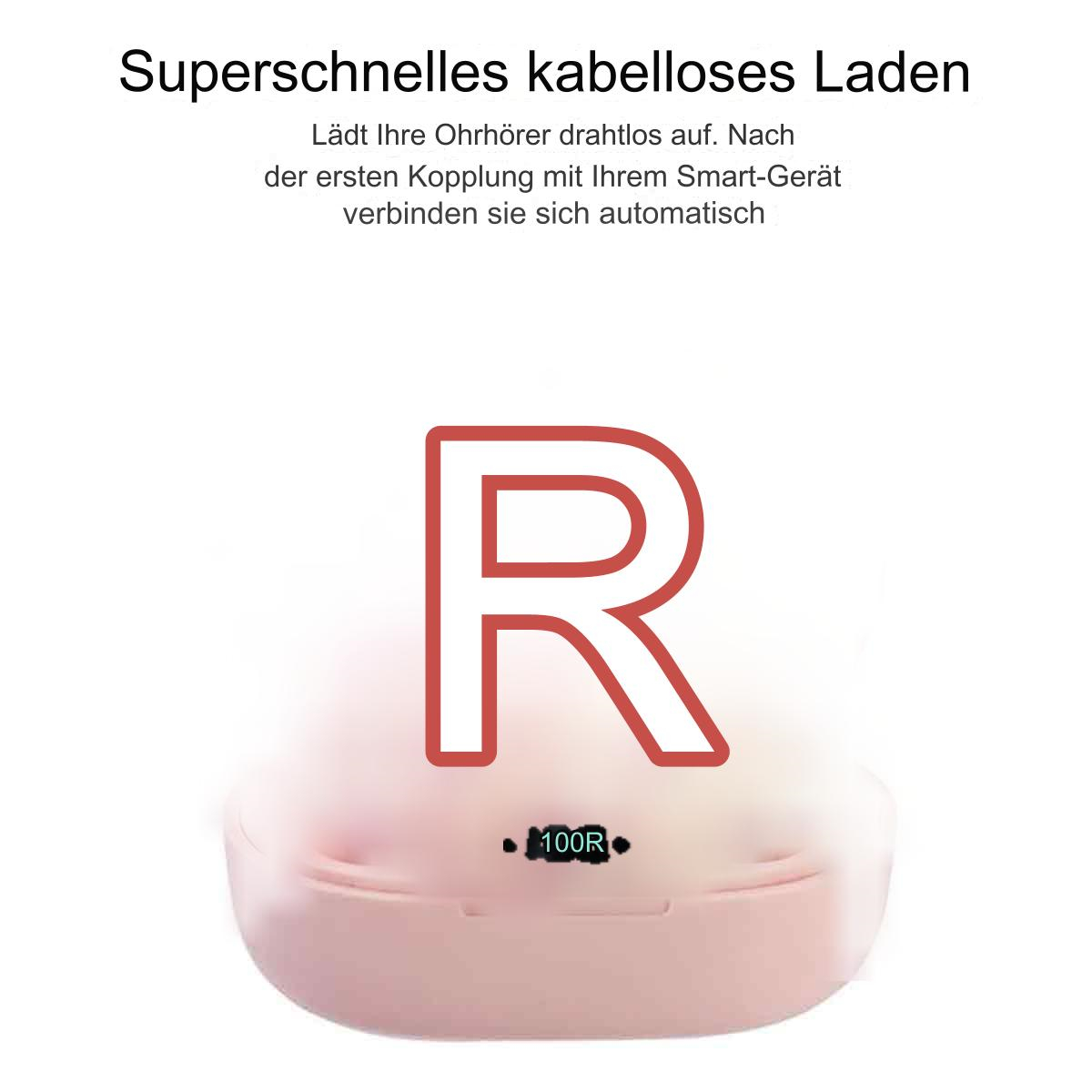 Rosa Ohrhörer-Ladecase mit großem 'R' und 100R-Anzeige.