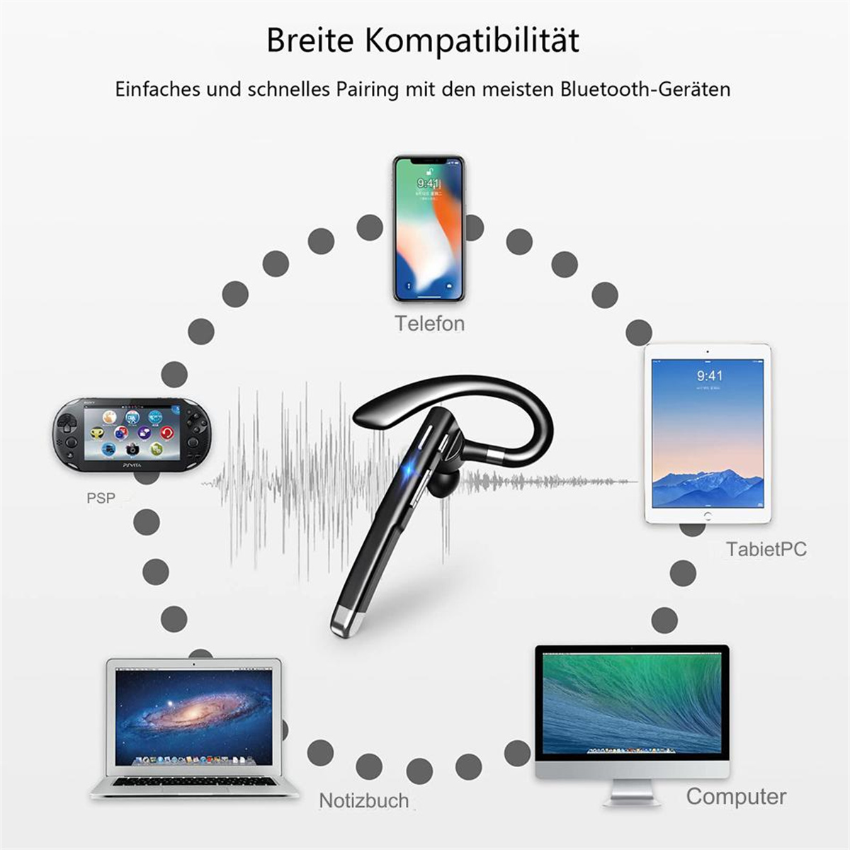 Diagramm eines schwarzen Bluetooth-Headsets, das mit verschiedenen Geräten verbunden ist.
