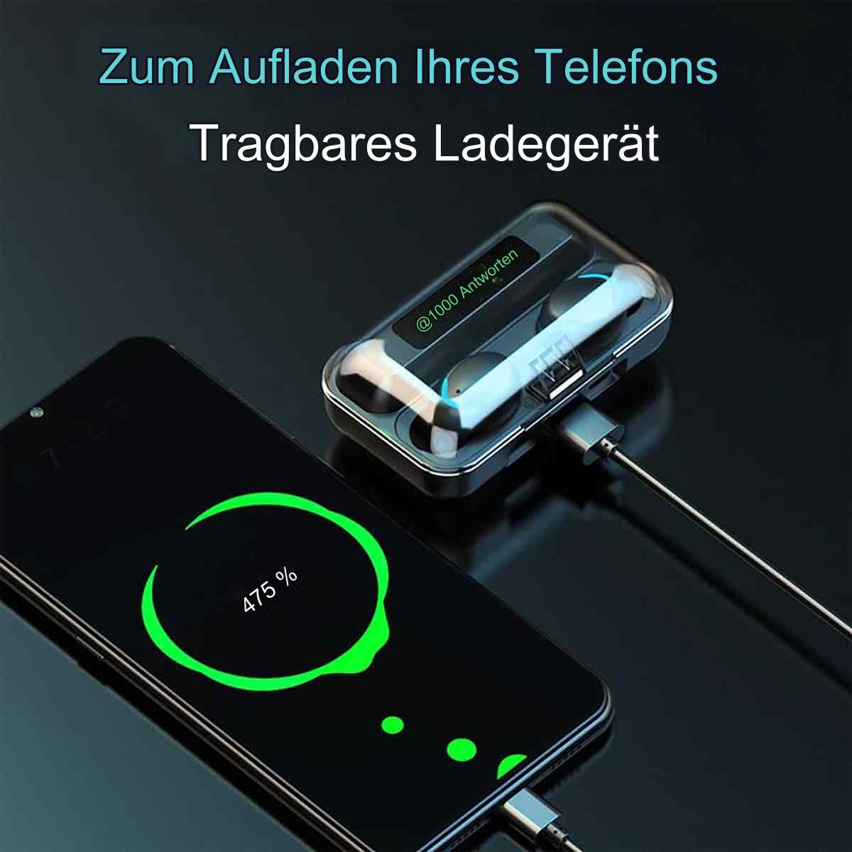 Ein Smartphone wird geladen, 475% angezeigt. Das Ladecase ist verbunden, Text: 'Zum Aufladen Ihres Telefons'.