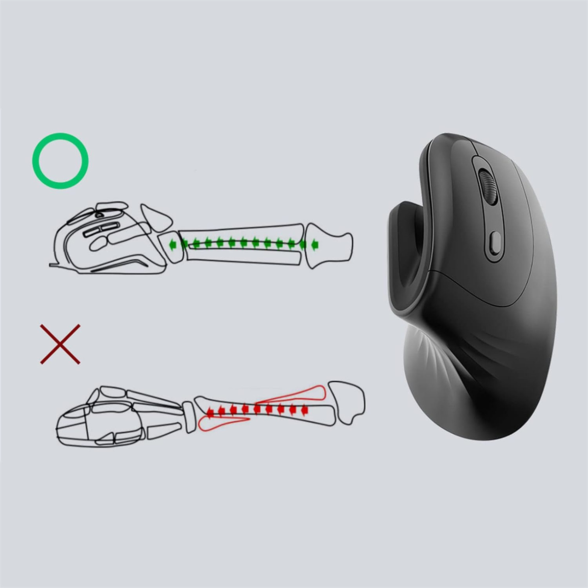 Diagramm, das ergonomisches Mausdesign zeigt. Grünes Häkchen, rotes X und Handillustrationen.