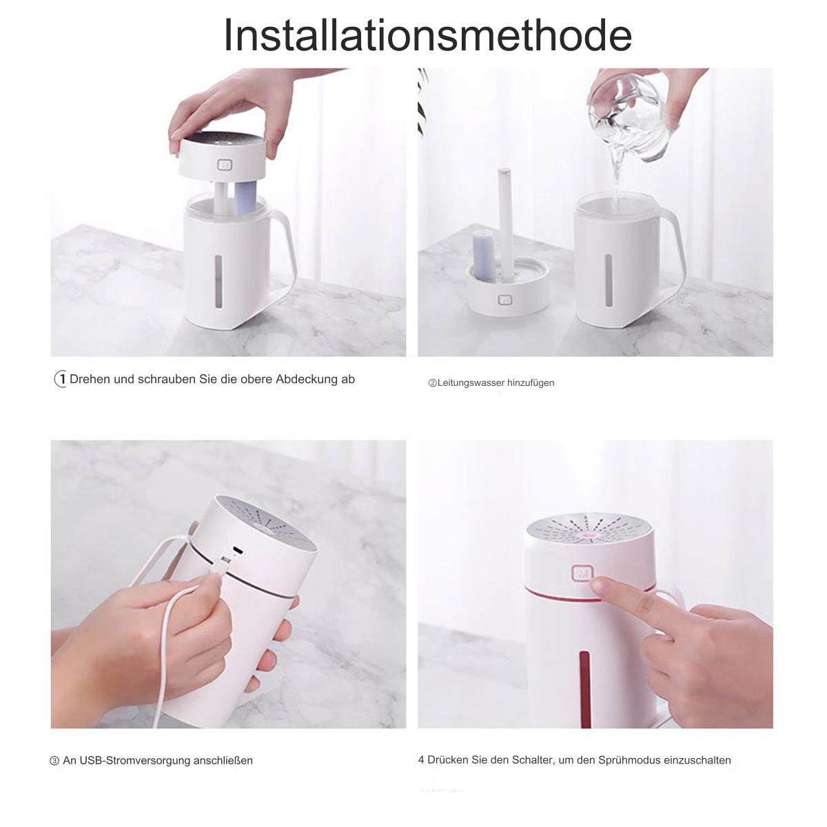 Vier Bilder zeigen die Montage eines weißen Luftbefeuchters, das Hinzufügen von Wasser, USB-Anschluss und Einschalten.