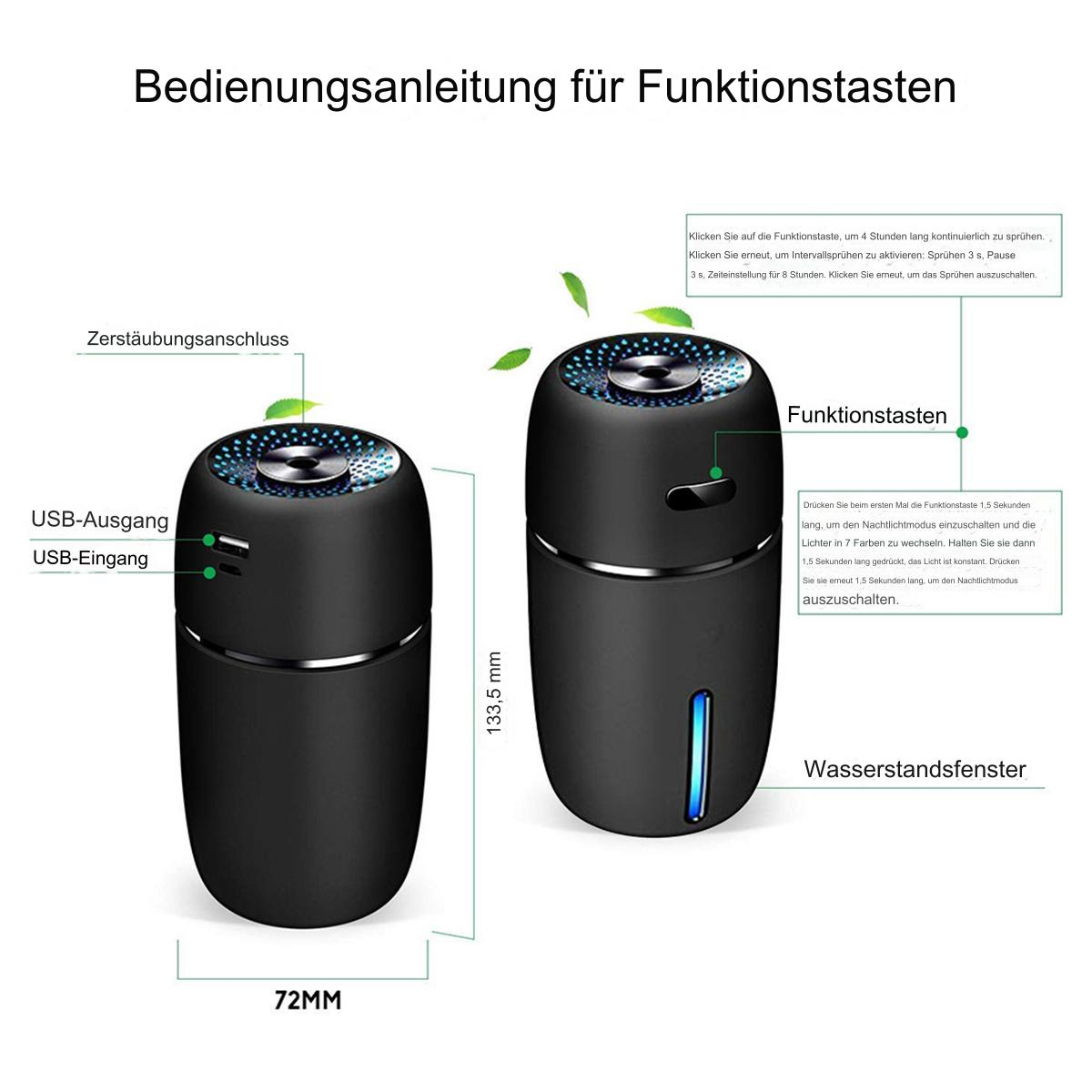 Zwei schwarze Luftbefeuchter mit Diagrammen und Anweisungen.