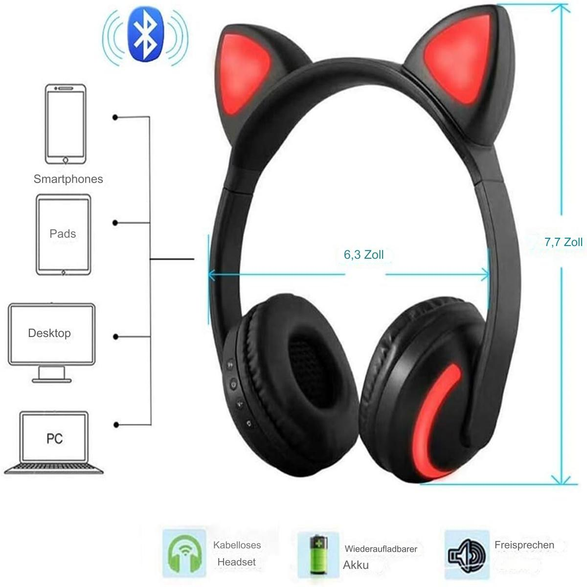 Schwarze Katzenohr-Kopfhörer mit roten Lichtern auf weißem Hintergrund und Diagramme für Geräte.