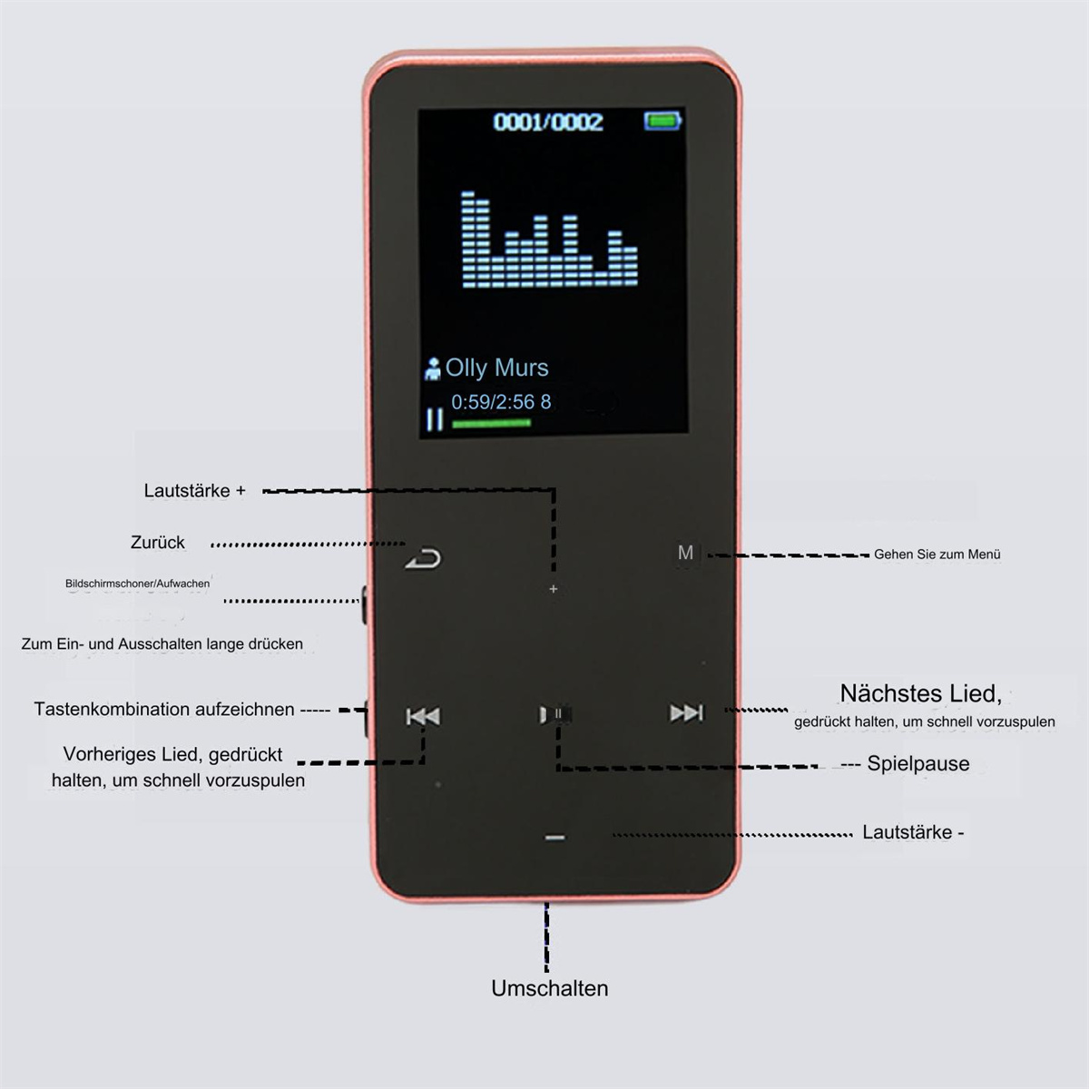 Nahaufnahme des Bildschirms eines kleinen Musikplayers mit Songdetails und Steuertasten.
