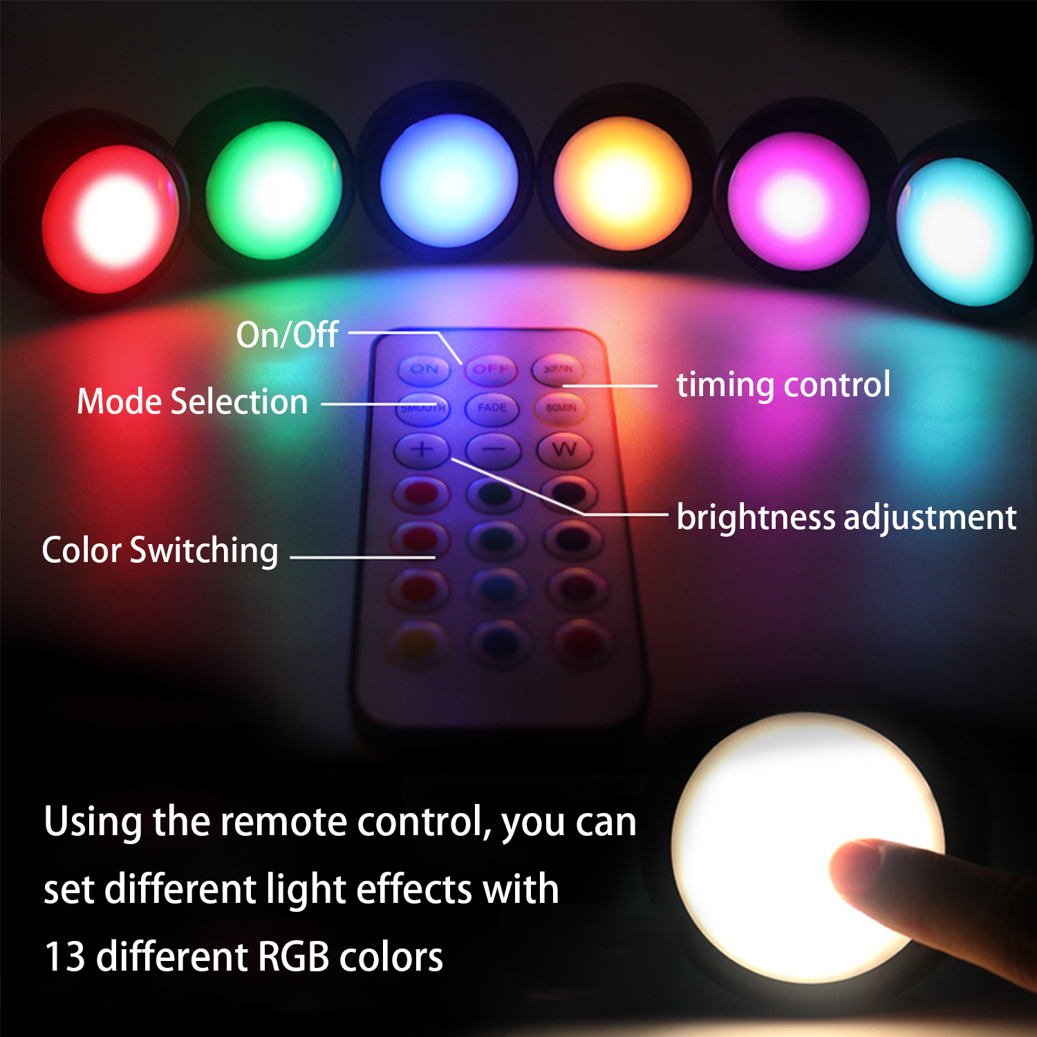 Pilot z przyciskami i szeregiem siedmiu kolorowych świateł. Tekst opisuje każdą funkcję.