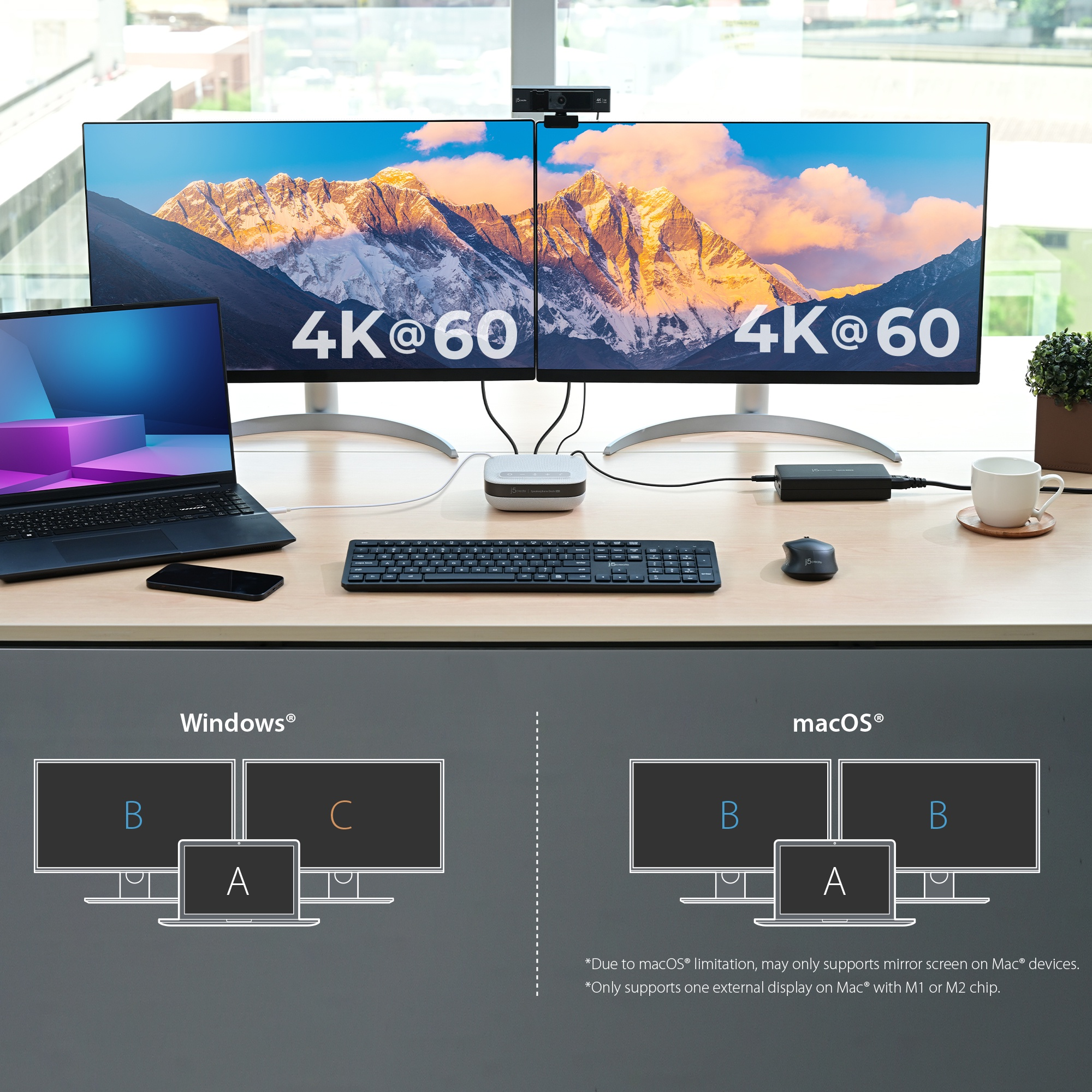 Arbeitsplatz mit zwei Monitoren, Laptop, Tastatur, Maus und Hub. Zeigt Windows/macOS-Setups.