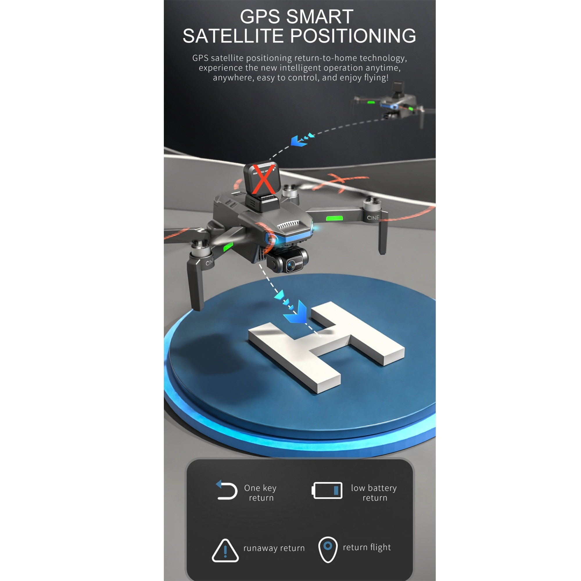 Drohne über einer kreisförmigen blauen Plattform. Text: GPS Smart Satellite Positioning.