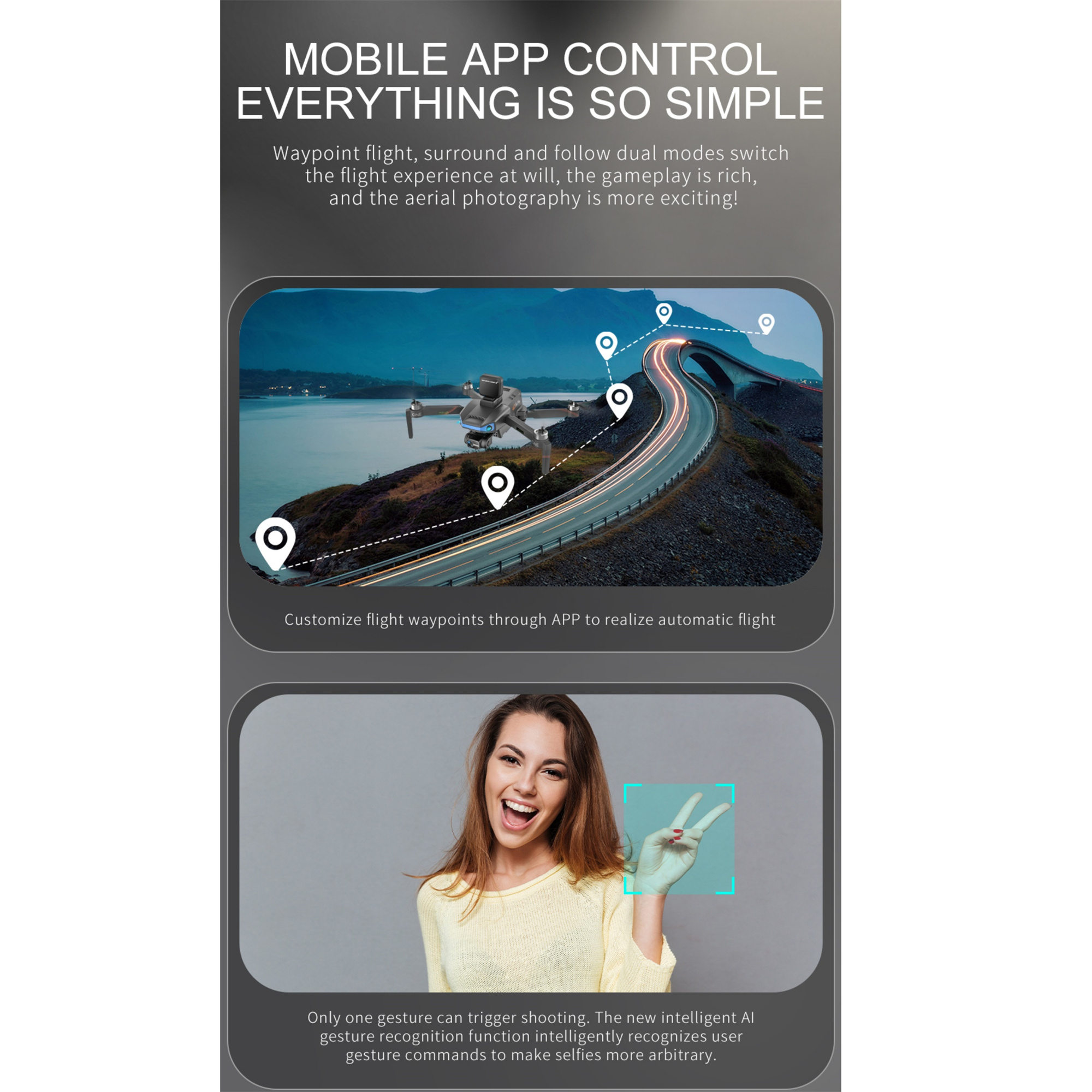 Ein Werbebild mit Text über Drohnenfunktionen, mit zwei Beispielfotos.
