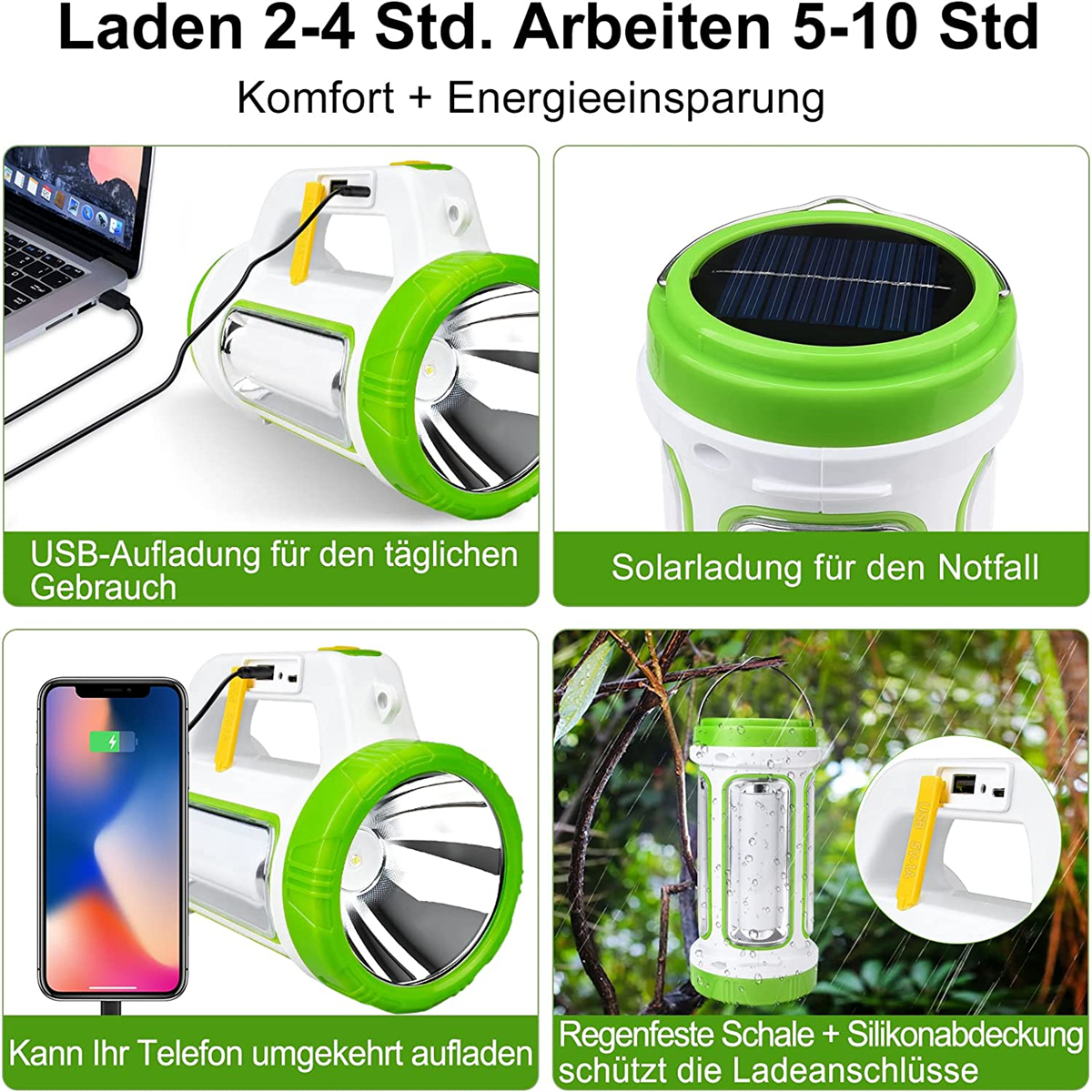 Ein Bild mit vier Paneelen, das die Eigenschaften einer Taschenlampe zeigt, darunter USB-Laden und Solarpanel.