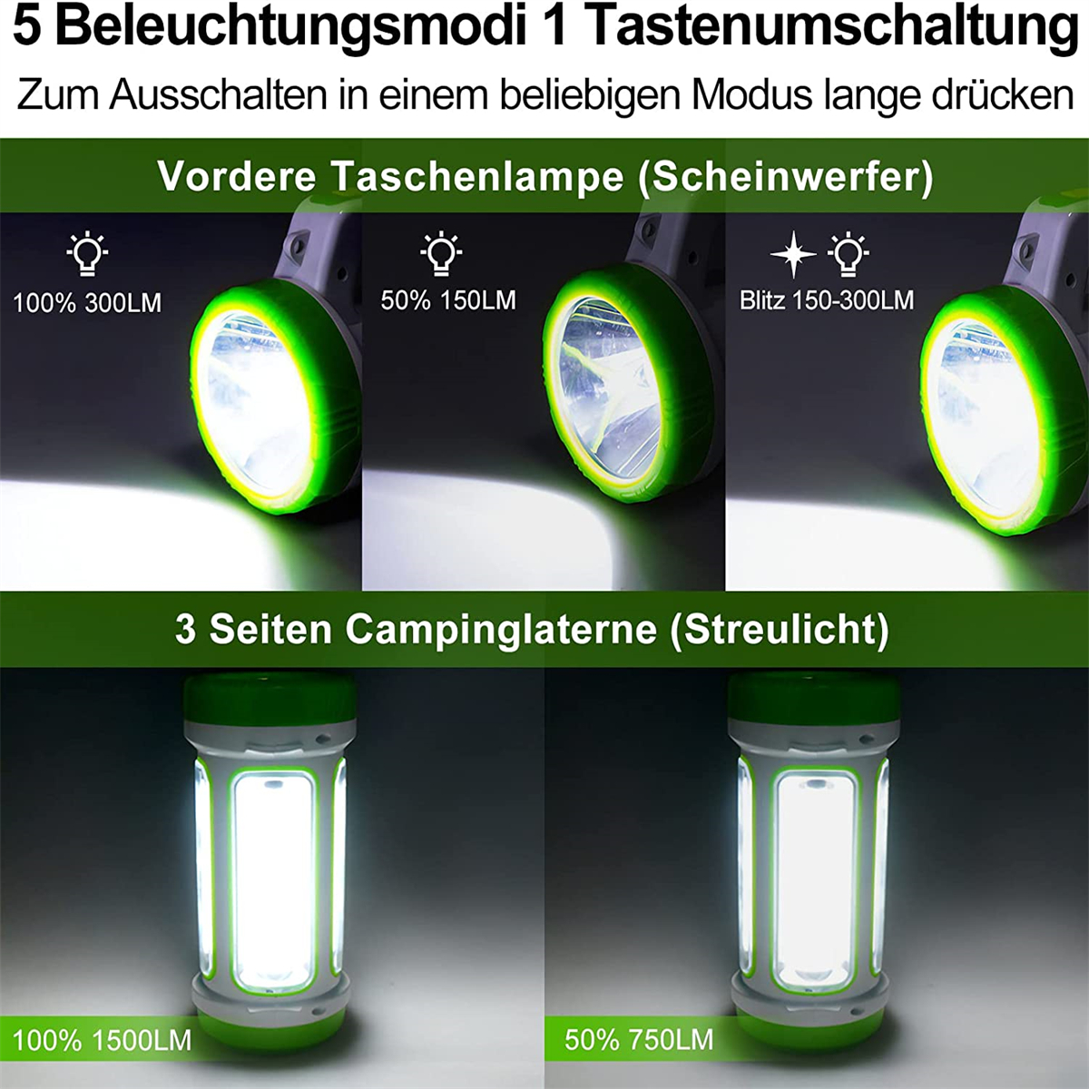 Grüne und weiße Taschenlampe. Zeigt verschiedene Lichtmodi. Text: 5 Beleuchtungsmodi, 1 Tastenschalter.