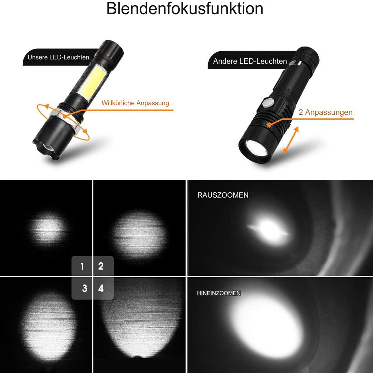 Zwei Taschenlampen mit unterschiedlichen Strahleinstellungen, die Strahlfokus und Zoomoptionen zeigen.