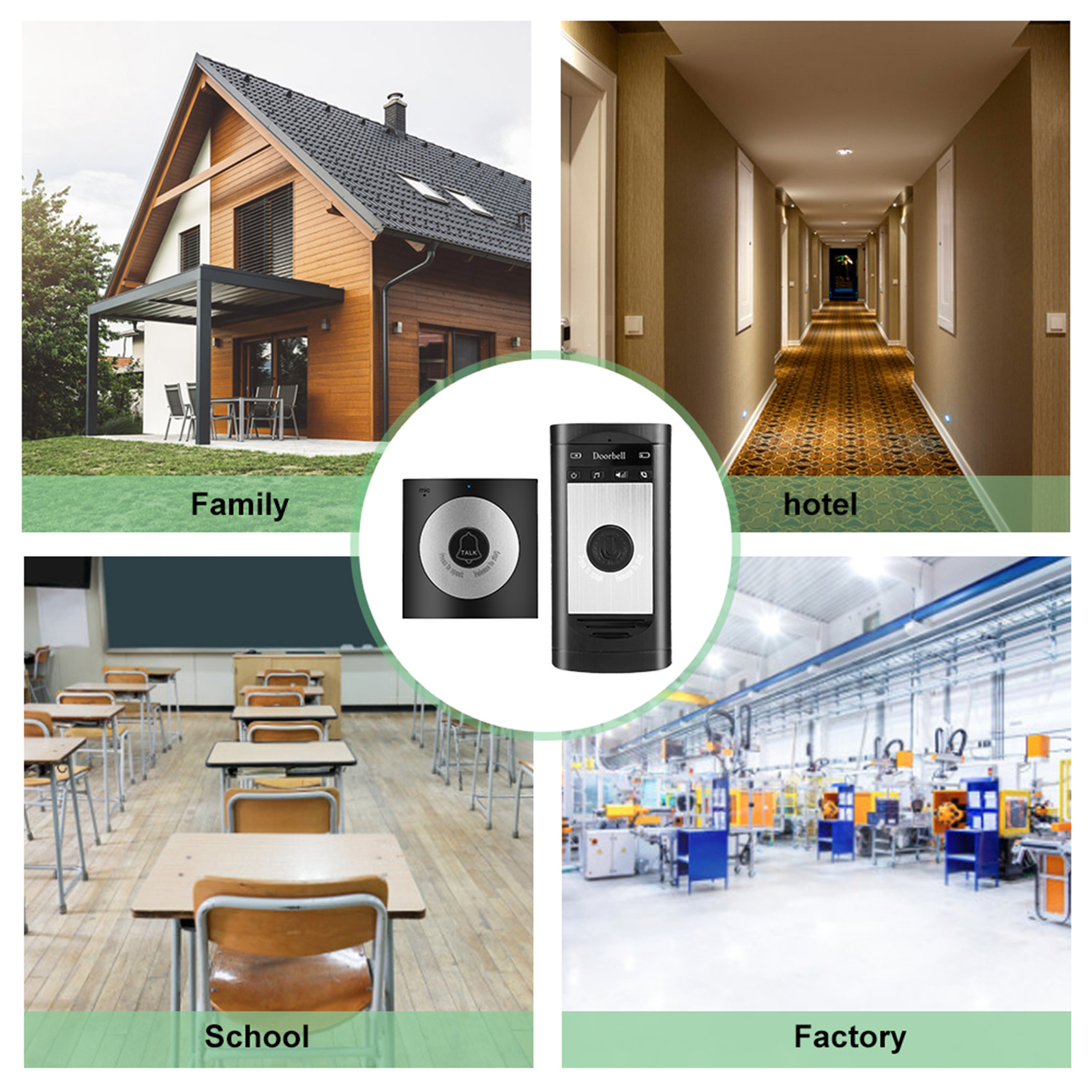 Bilder zeigen ein Haus, einen Hotelflur, einen Schulraum und eine Fabrik, jeweils entsprechend beschriftet.