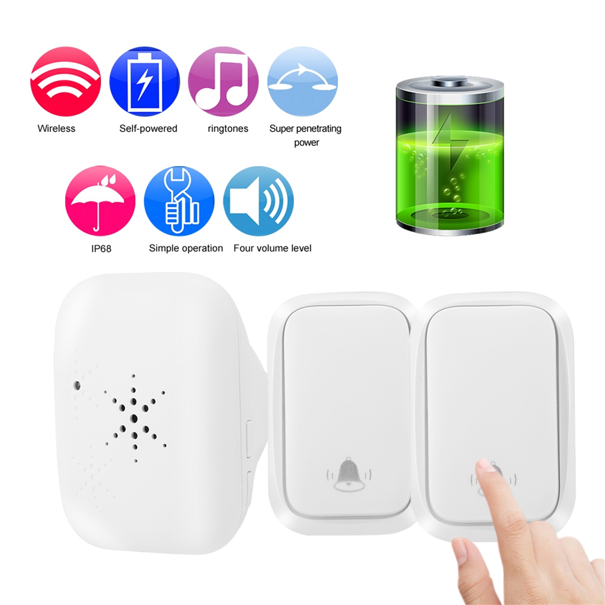 Weiße Türklingel mit Symbolen und Hand, die Knopf drückt. Batterie vorhanden.