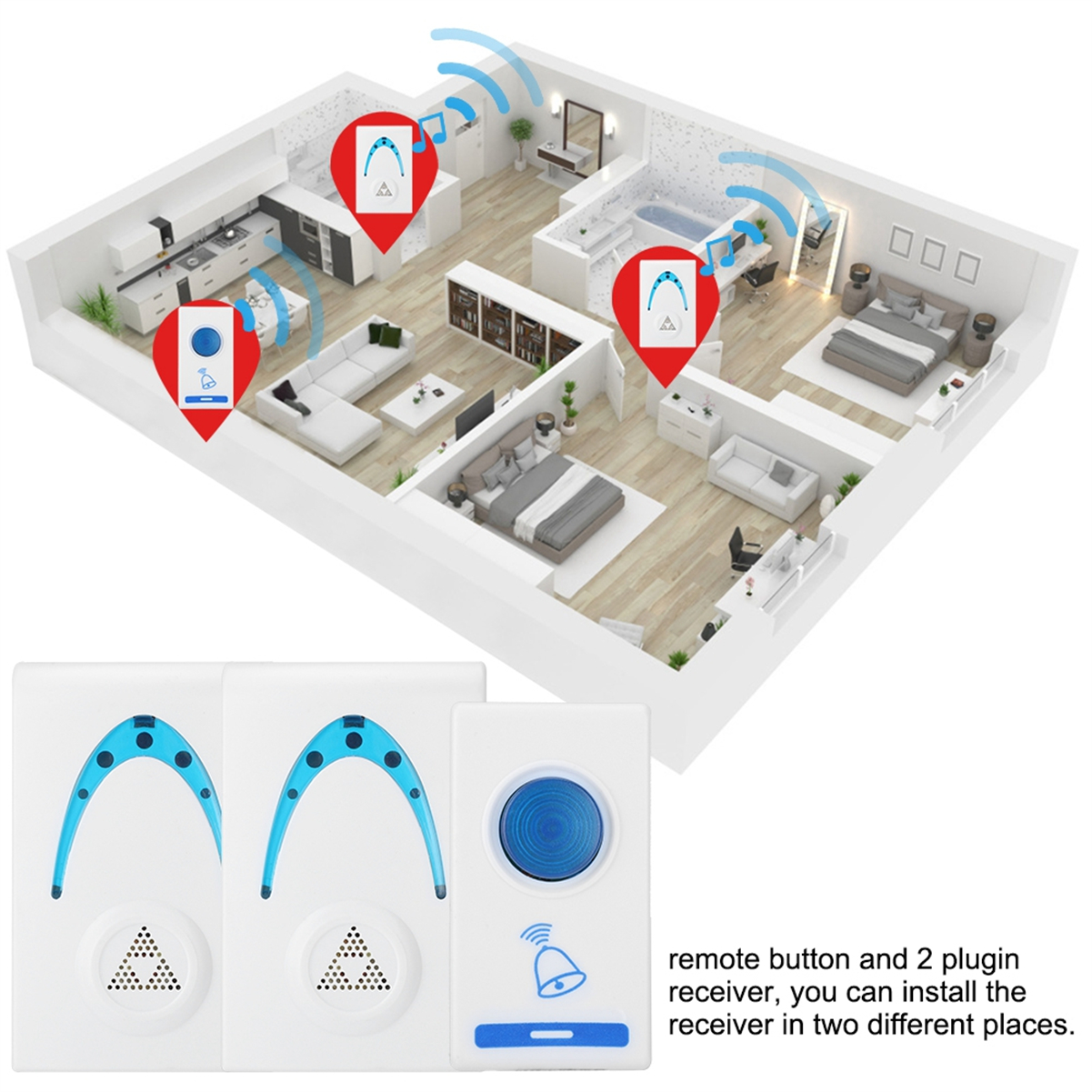 Diagramm eines Hauses mit Türklingelsystem und Funkempfängern.