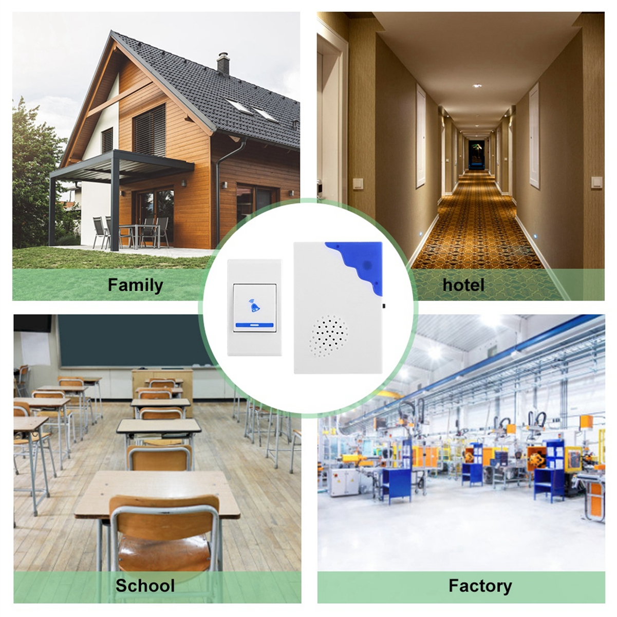 Collage von Bildern: ein Haus, ein Flur, eine Schule und eine Fabrik. Eine Türklingel ist in der Mitte.