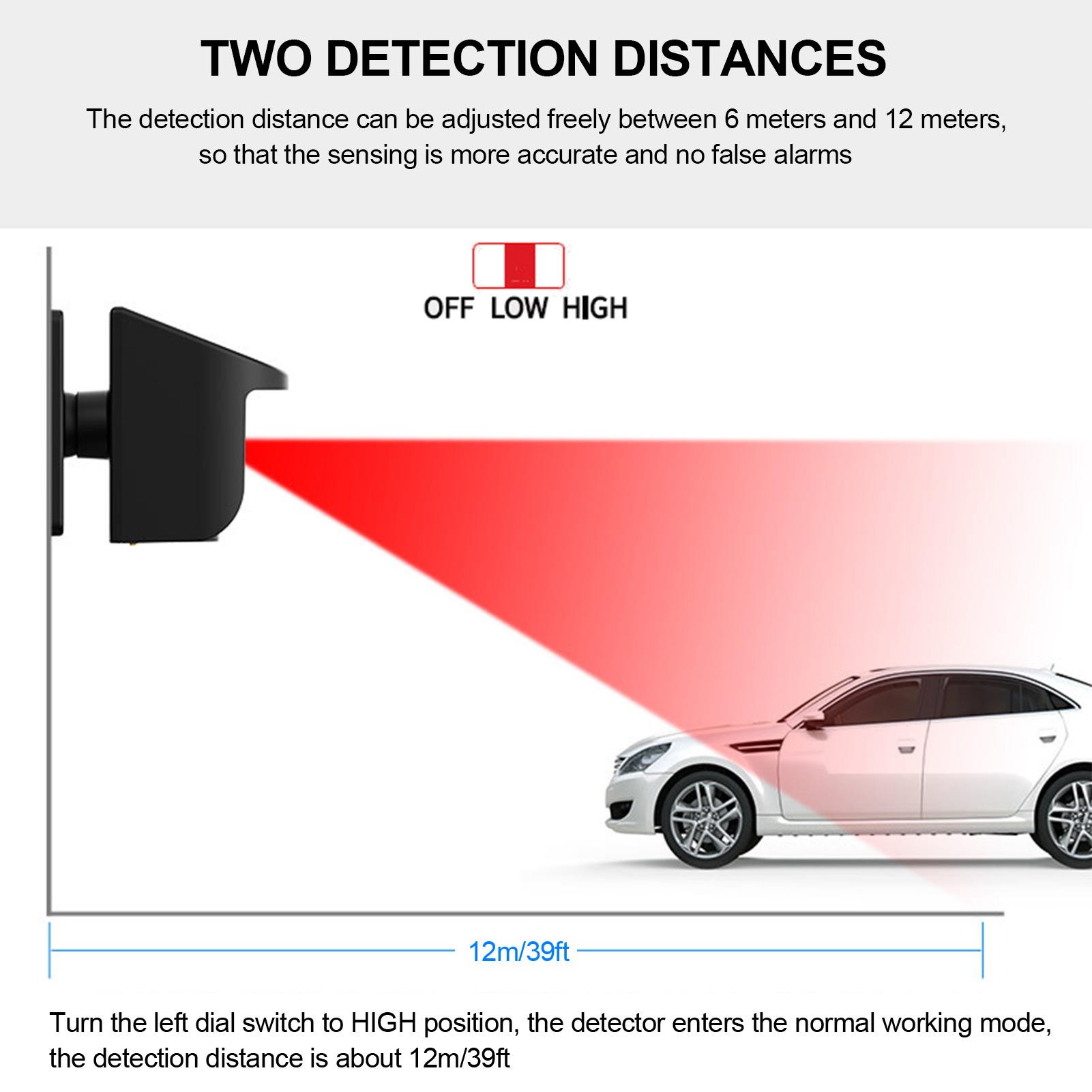 Ein Sensor sendet einen roten Strahl auf ein weißes Auto. Der Strahl misst die Entfernung des Autos.
