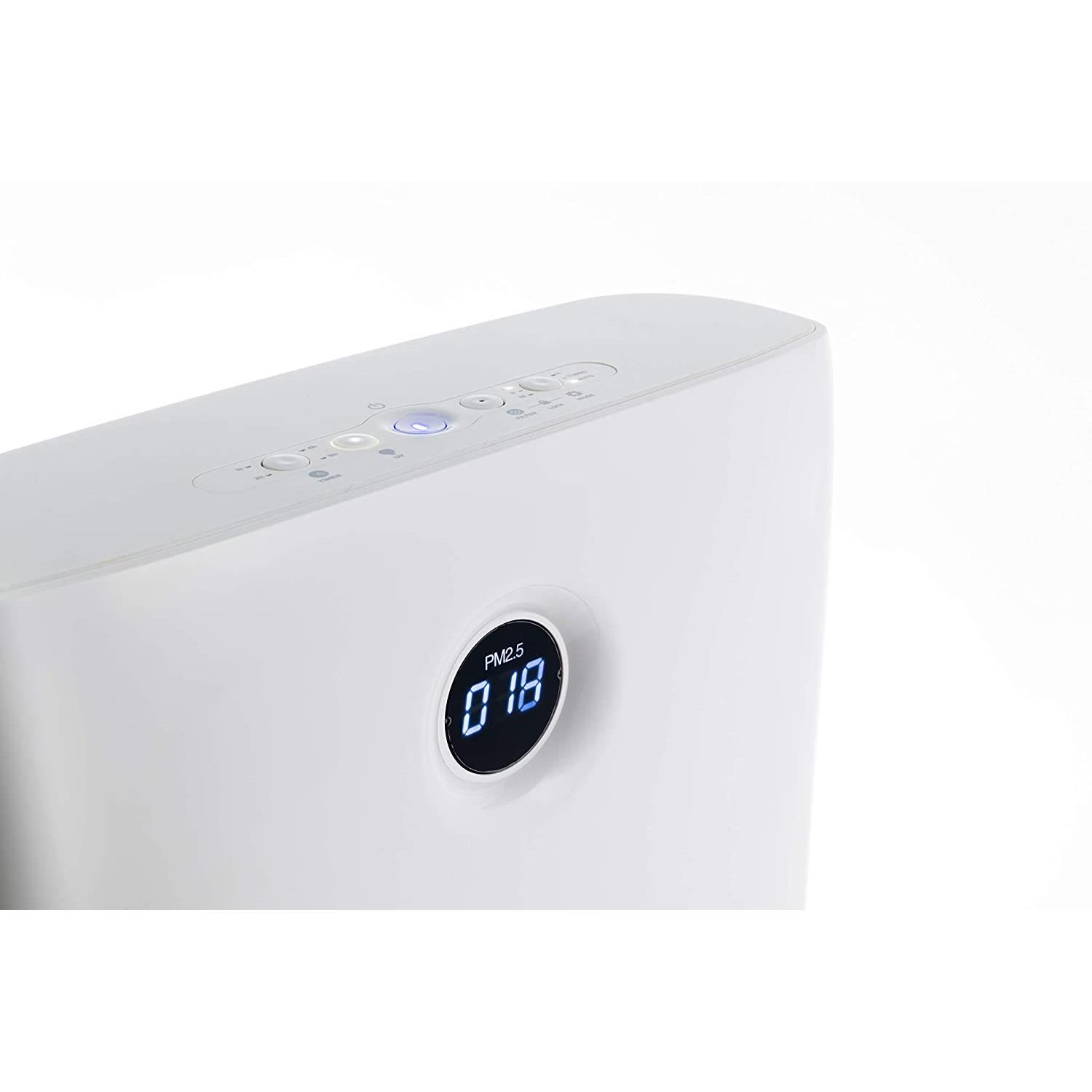 Weißer Luftreiniger mit Digitalanzeige, die den PM2,5-Wert anzeigt.