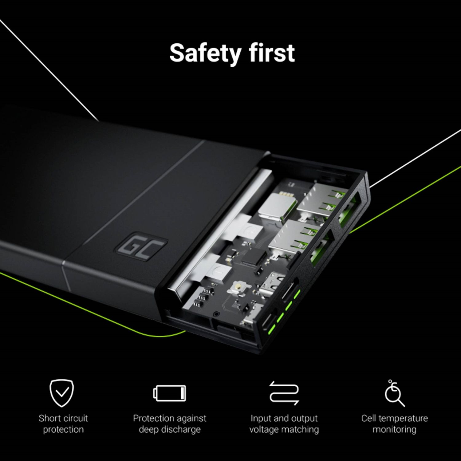 Eine schwarze Powerbank mit Ausschnitt, der interne Komponenten zeigt. Text nennt Sicherheitsmerkmale.
