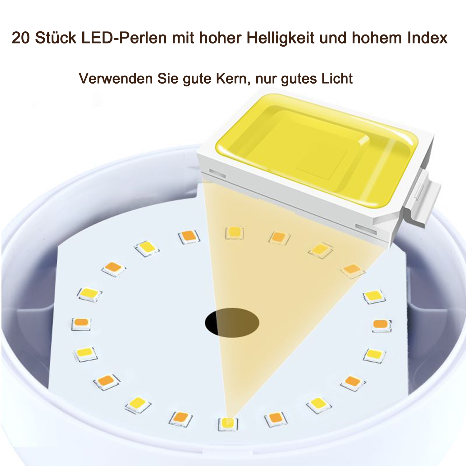 LED-Lichtkomponenten, die Licht von einer zentralen Quelle ausstrahlen.