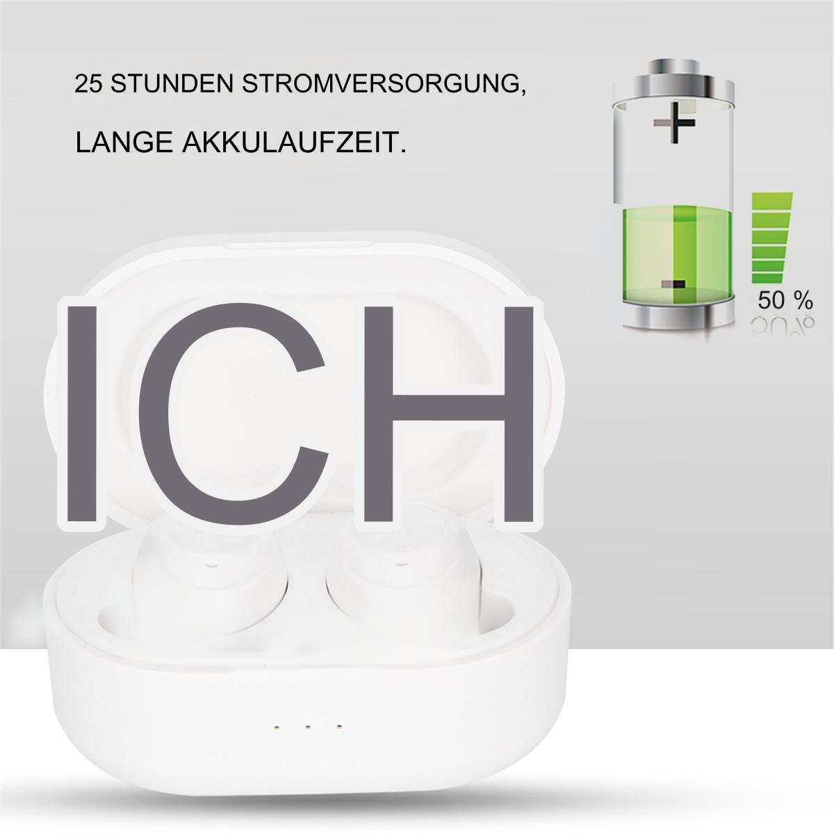 Weiße Ohrhörer in einem weißen Etui. Der Text im Bild lautet 'ICH', der Akkuladestand ist bei 50%.