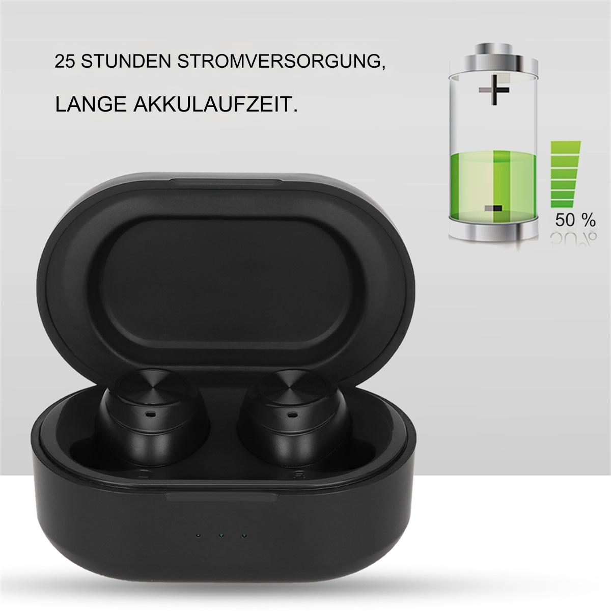 Schwarzes Ladeetui für Ohrhörer mit zwei Ohrhörern im Inneren, mit einem Batteriesymbol.
