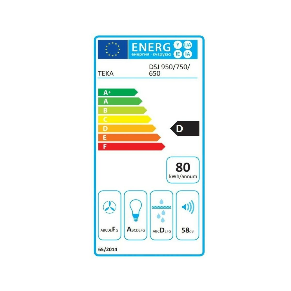 Bir TEKA DSJ 950/750/650 için enerji etiketi. Enerji verimliliği bilgilerini ve simgeleri görüntüler.
