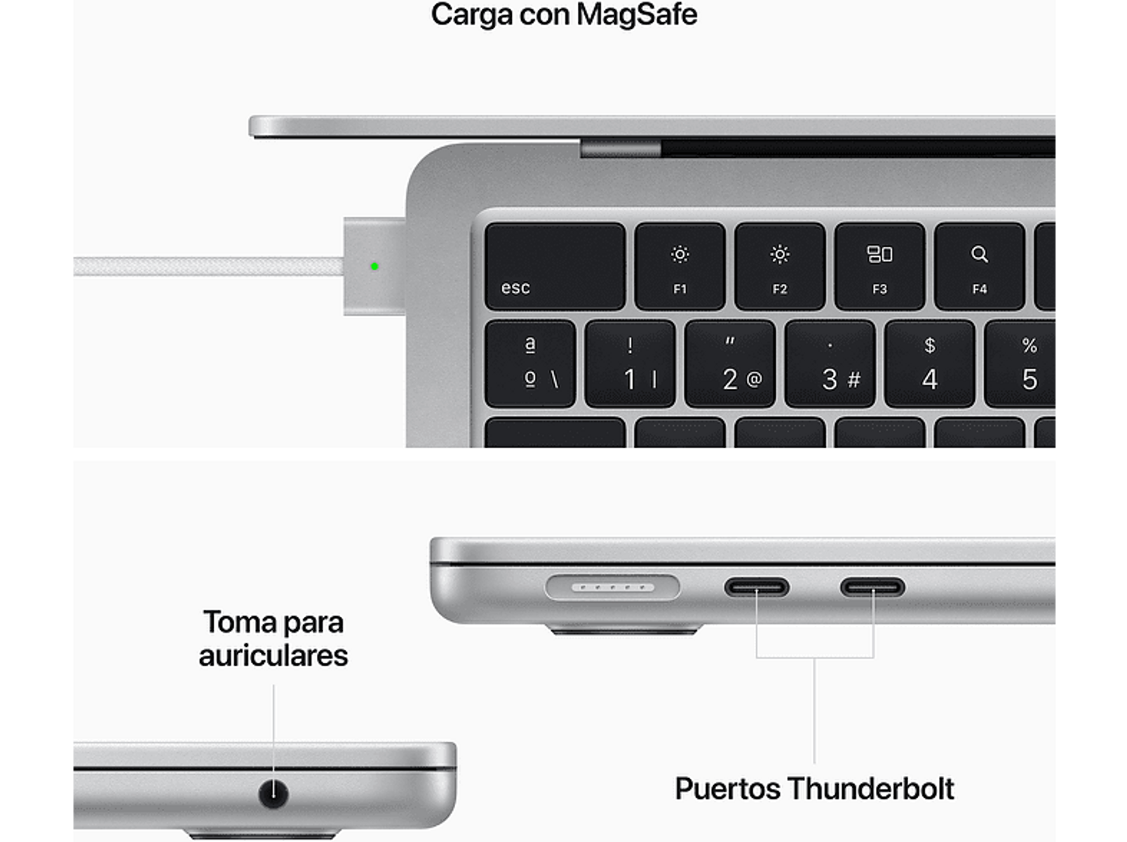 Primer plano de MacBook Pro. Muestra puerto de carga, puertos Thunderbolt y conector de auriculares.