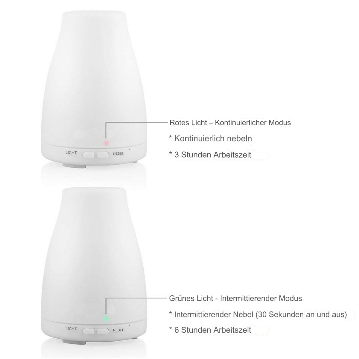 Zwei weiße Diffusoren für ätherische Öle mit Lichtern und Text über die Bedienung.