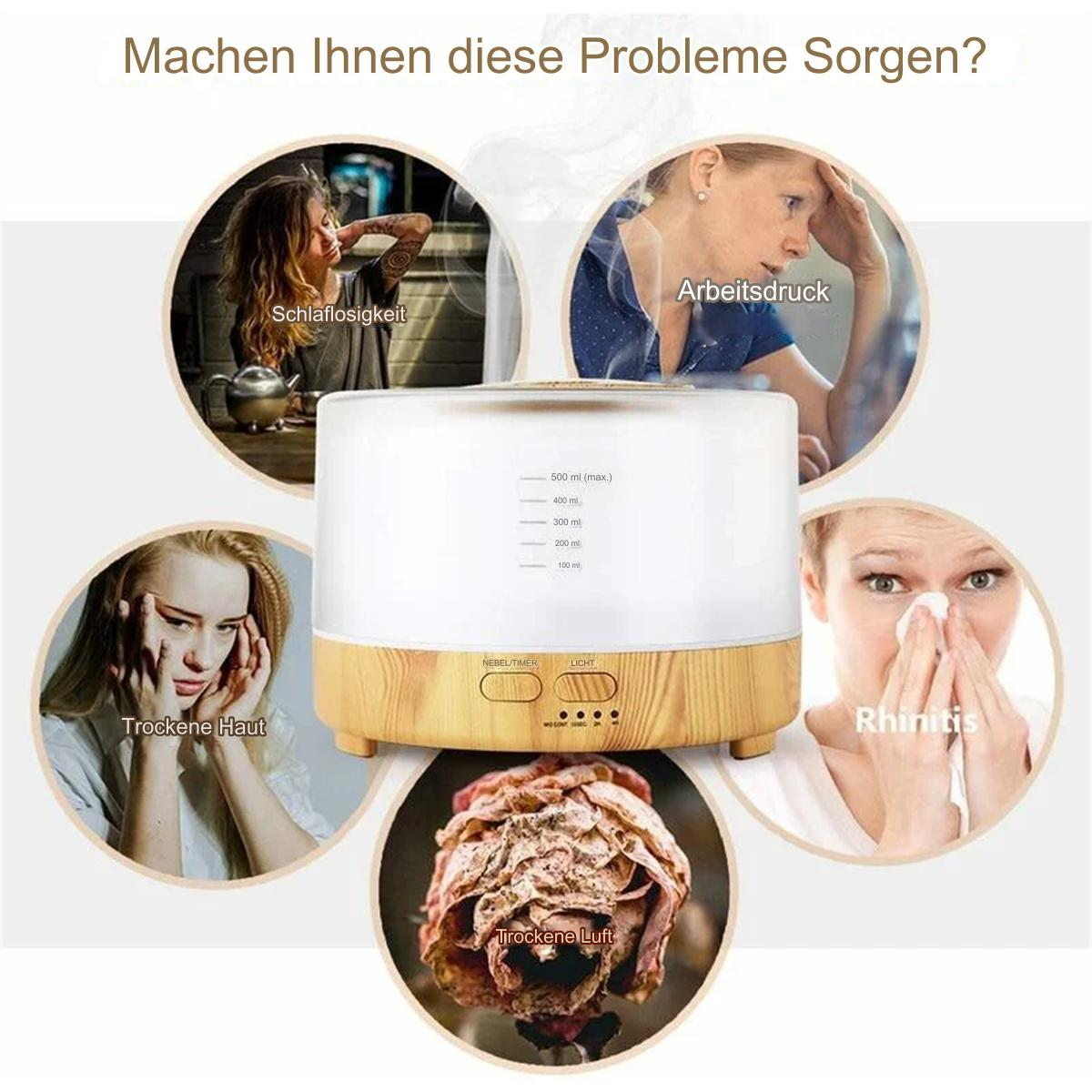 Luftdiffusor mit Bildern von Gesundheitsproblemen, Text auf Deutsch.
