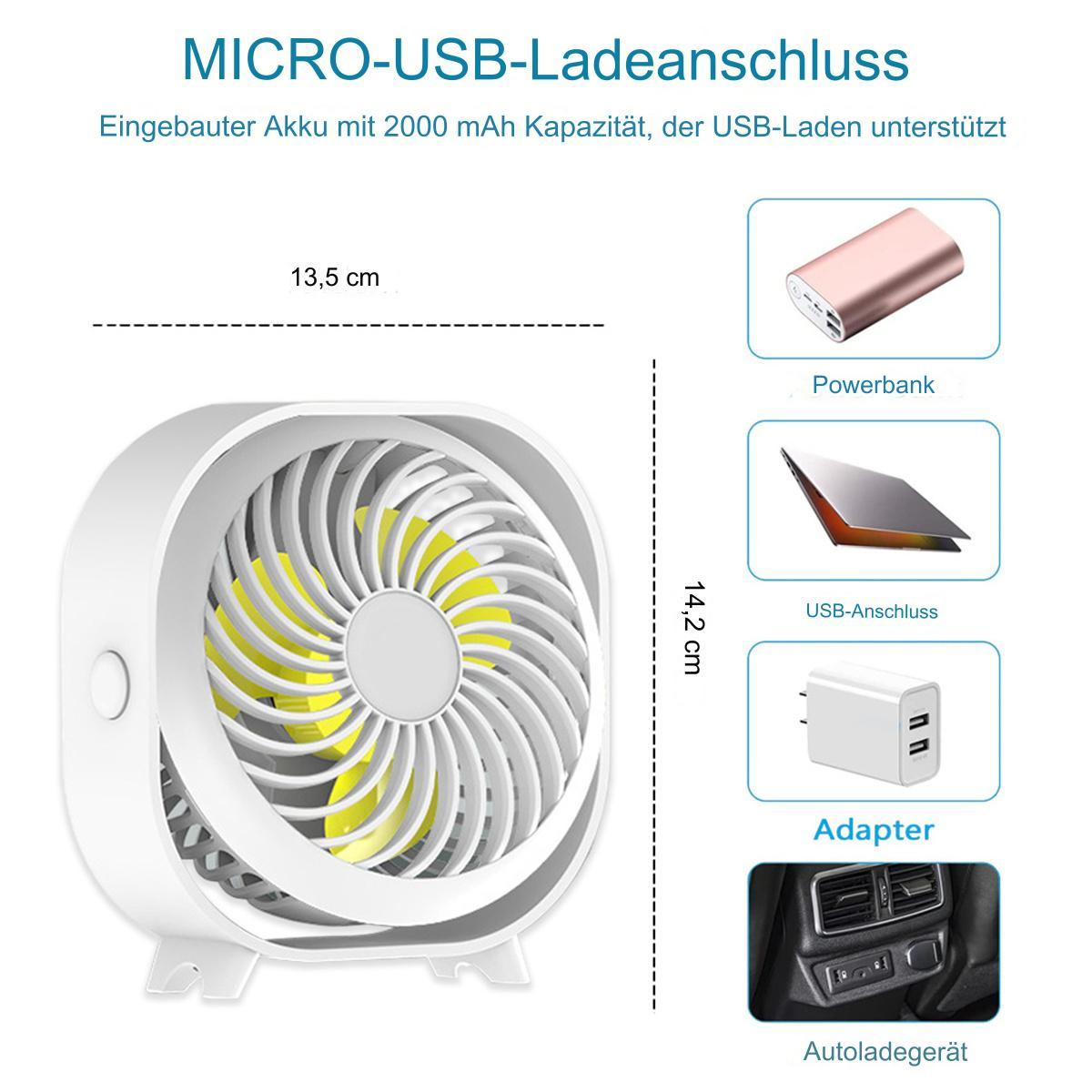 Weiß-gelber Ventilator mit Abmessungen und Ladeoptionen, einschließlich einer Powerbank.