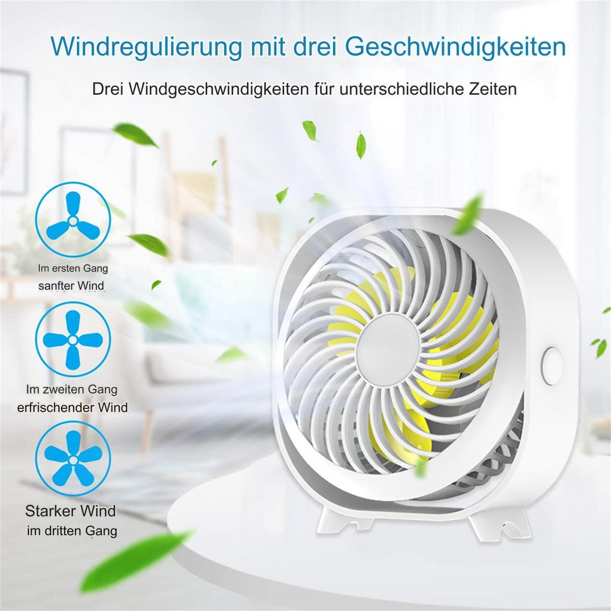 Weißer Schreibtischventilator mit drei Geschwindigkeitseinstellungen. Blaue Lüfterflügel mit Luftstromrichtung.