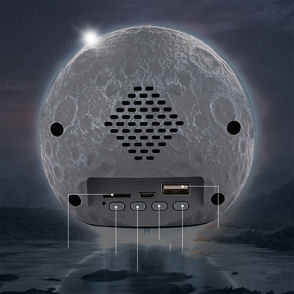 Mondförmiger Lautsprecher. Rückansicht mit Anschlüssen und Bedienelementen. USB, SD etc.