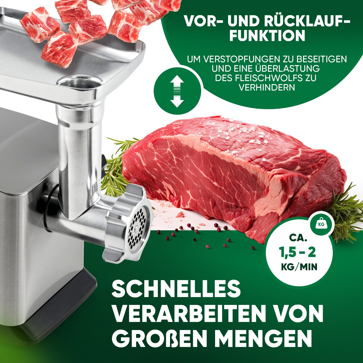 Fleischwolf mit großem rohem Fleischstück und geschnittenen Fleischstücken. Text: Vorwärts-Rückwärts-Funktion.