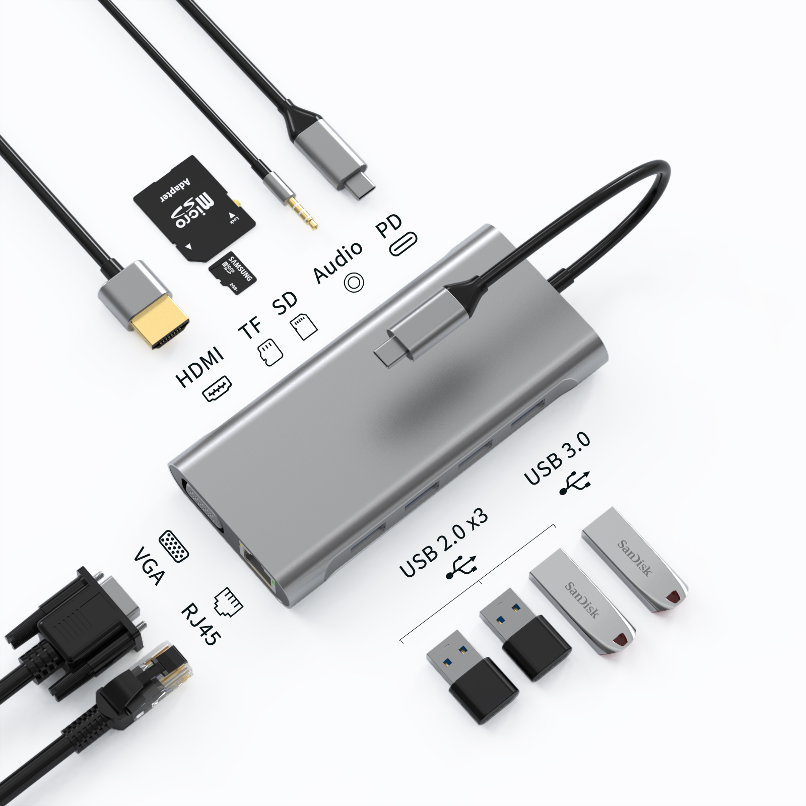Ein silberner Multiport-Adapter mit USB, HDMI und anderen Anschlüssen sowie angeschlossenen Geräten.